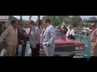 top 10 stupid film buildings